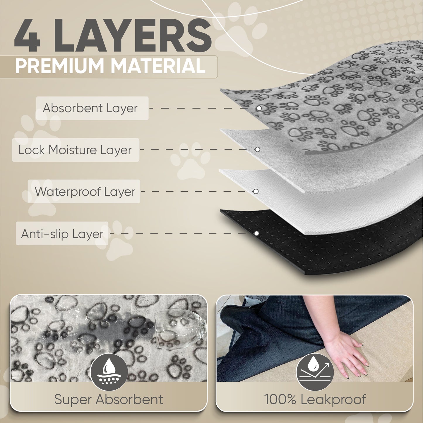 Value 2 Pack - Luna Fur Reusable Puppy Pee Pads