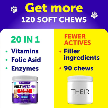 Dog Multivitamin Chewable With Glucosamine 20 In 1 Dog